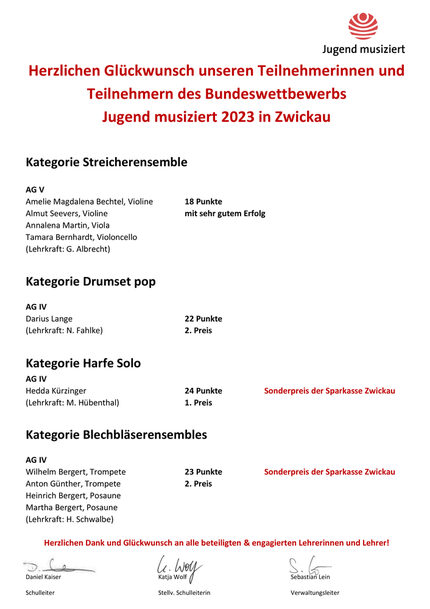 Ergebnisse Bund Jumu 2023