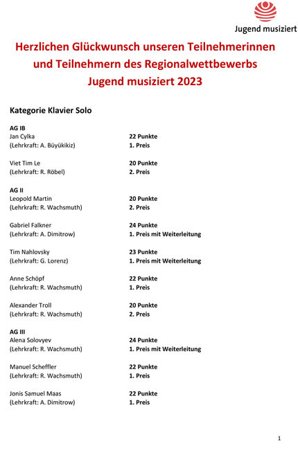 Ergebnisse Jumu Regional 2023