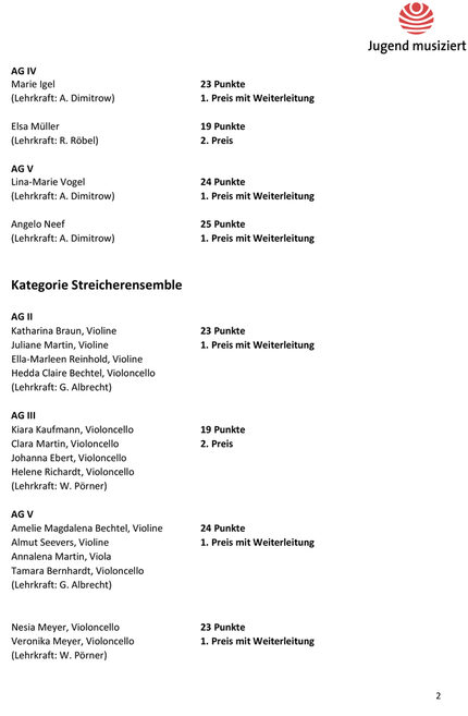 Ergebnisse Jumu Regional 2023