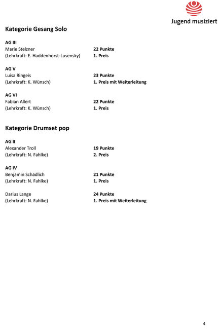 Ergebnisse Jumu Regional 2023