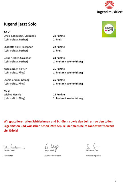 Ergebnisse Jumu Regional 2023
